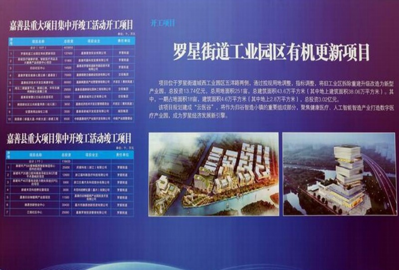 羅星工業(yè)園區(qū)有機(jī)更新項(xiàng)目一期幕墻工程（中建四局）
